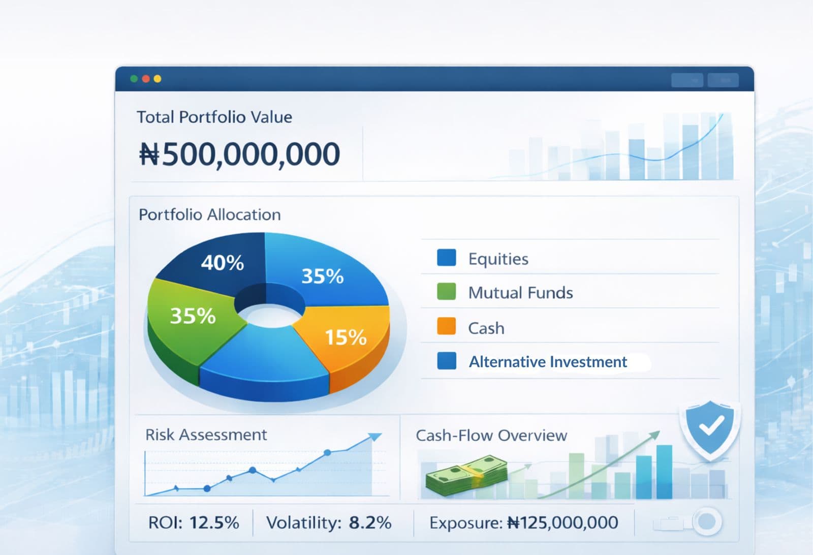 Portfolio allocation dashboard showing investment breakdown and performance metrics